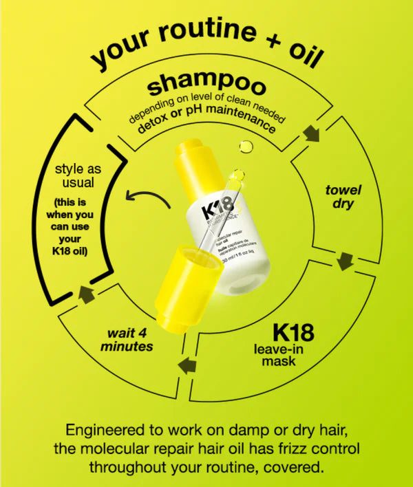 K18 - Molecular Repair Oil - NEW